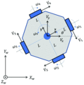 Holonomic Frame with Wheels.gif